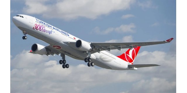 THY ile Avrupa Rüyası Gerçek Oluyor: Uçak Bileti Fırsatları Başladı!